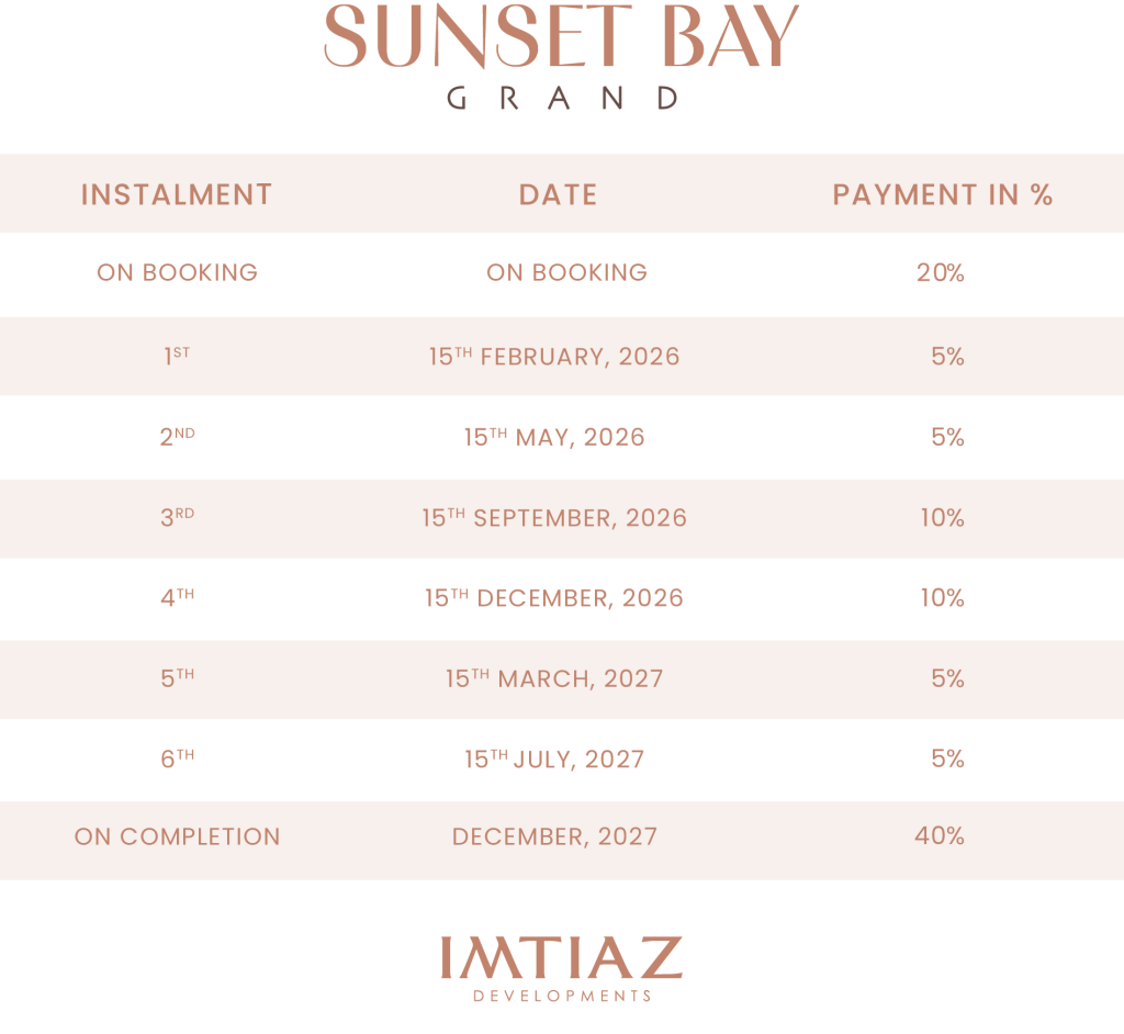 SUNSET BAY GRAND Payment plan